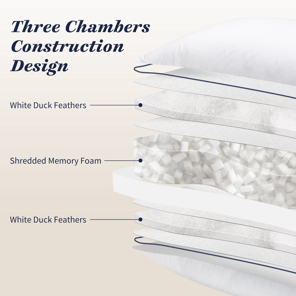 for Queen Size 2 Pack, Duck Feather and Shredded Memory Foam Soft Luxury Hotel Collection