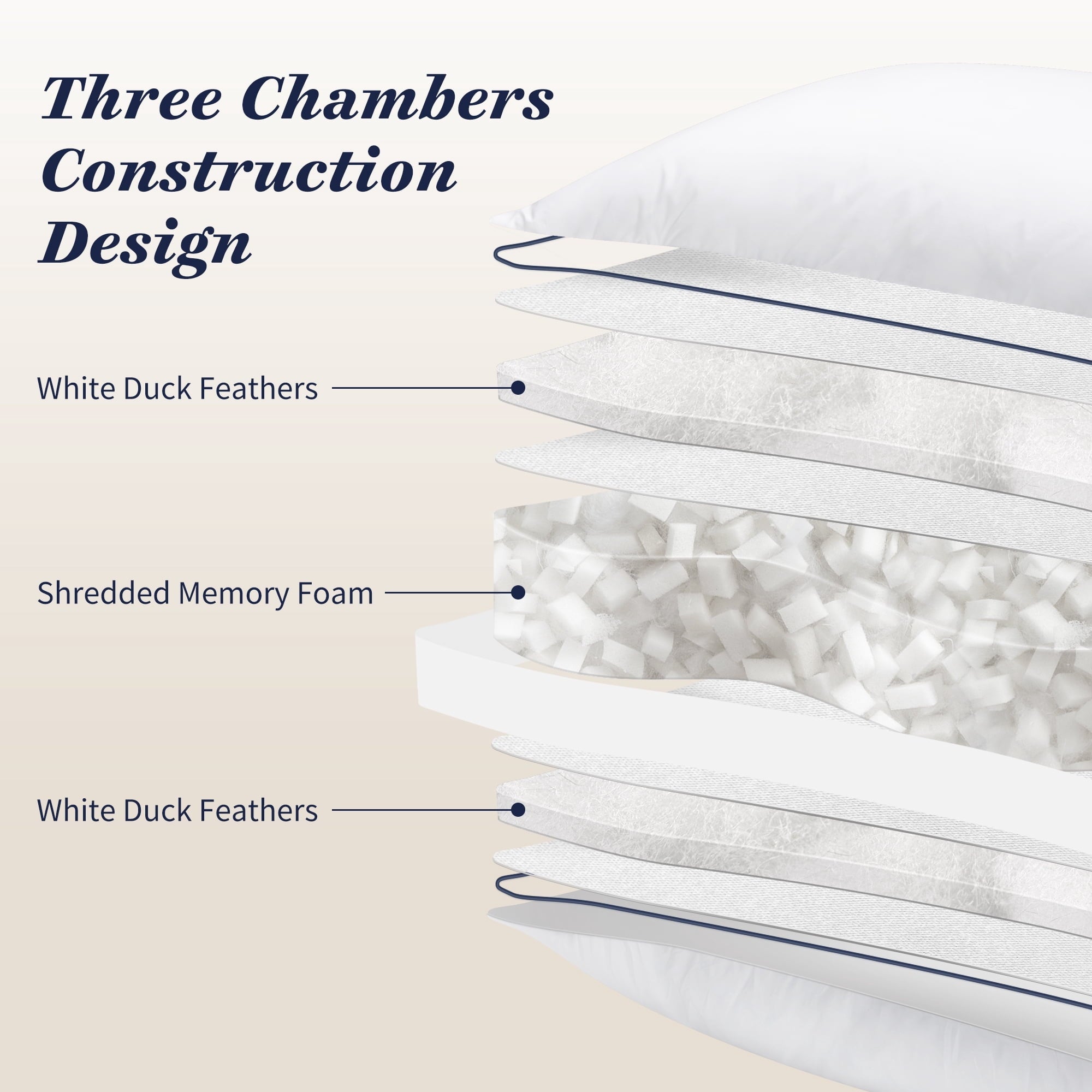 for Queen Size 2 Pack, Duck Feather and Shredded Memory Foam Soft Luxury Hotel Collection