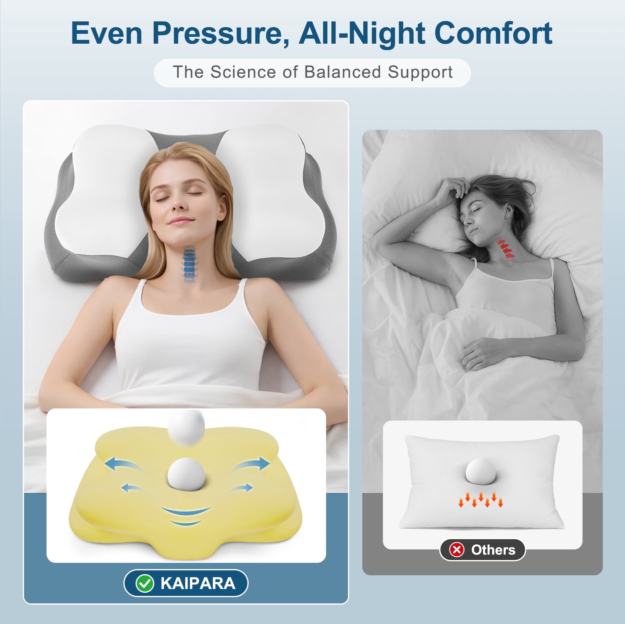 Memory Foam Cervical Pillow for Sleeping Support - Orthopedic Bed Pillow for Neck, Shoulder Pain Relief, Adults, Side...