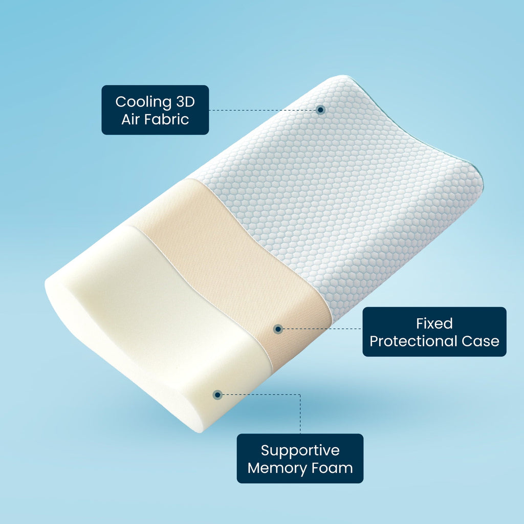 Standard Cooling Memory Foam Pillow, Ergonomic Adjustable Orthopedic Contour Bed Pillows Neck Support for Side Back S...