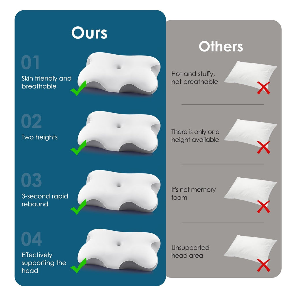 Memory Foam Bed Pillow for Pain Relief,Ergonomic Memory Foam Pillows for Sleeping for Side Back Stomach&Sleepers with...