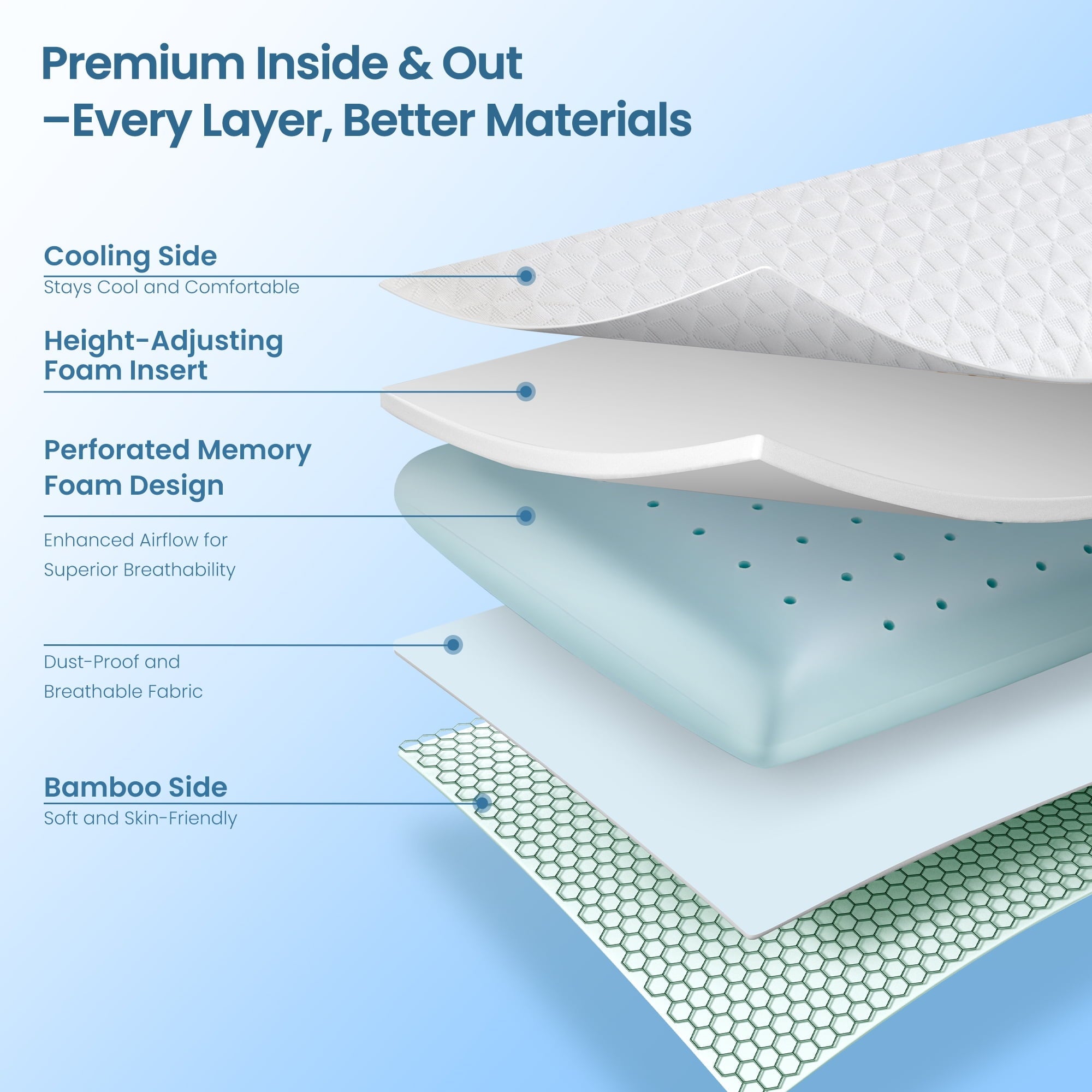 Gel Memory Foam Pillow for Bed, Adjustable Height Bed Pillow with 0.8" Removable Insert, Ergonomic Neck Support for S...