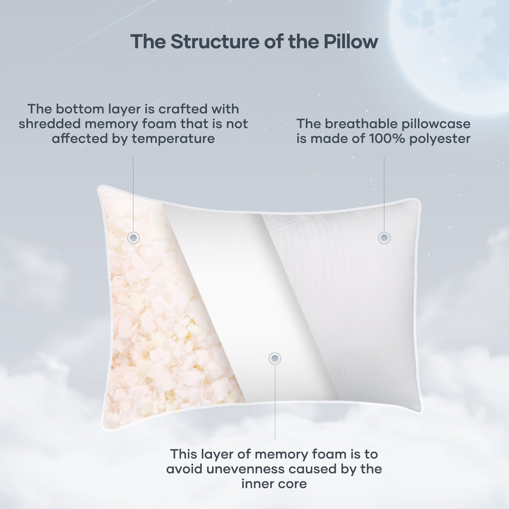 Shredded Memory Foam Pillow 2 Pack Pillow for Bed, Side, Back and Stomach Sleepers, CertiPUR-US Certified 28"x20"