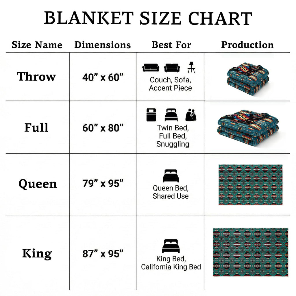 Sacred Thread Fleece Blanket South Western, Reversible Mexican, Vibrant Aztec Blankets and Throws for Aztec Decor for...