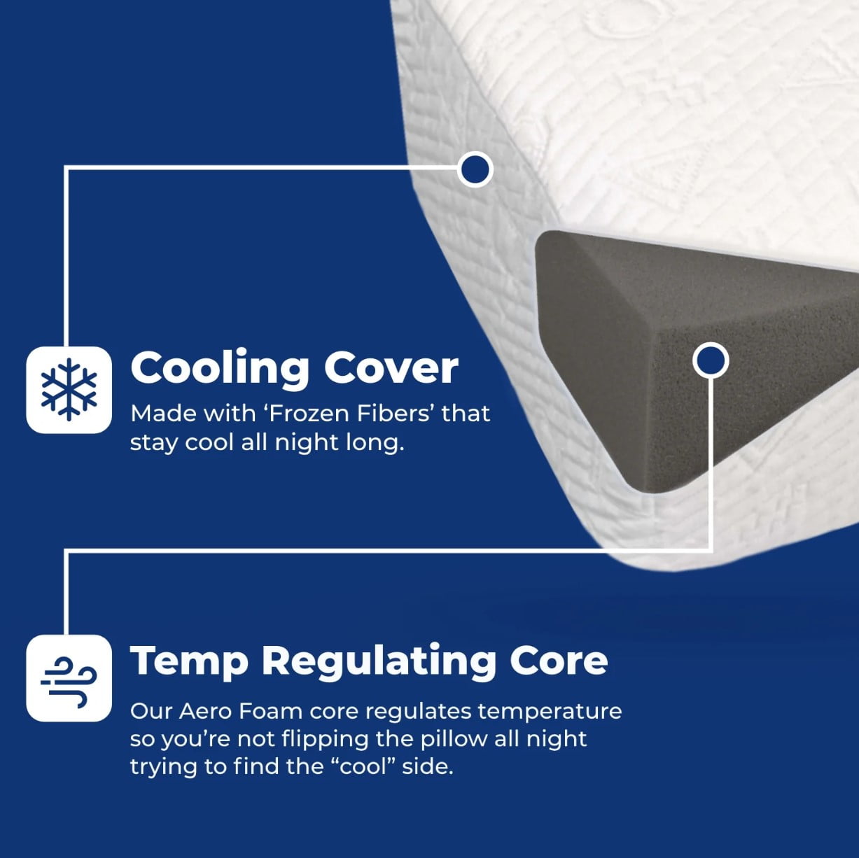 Standard Pillow for Side Sleepers, Cooling Technology and Removable Cover
