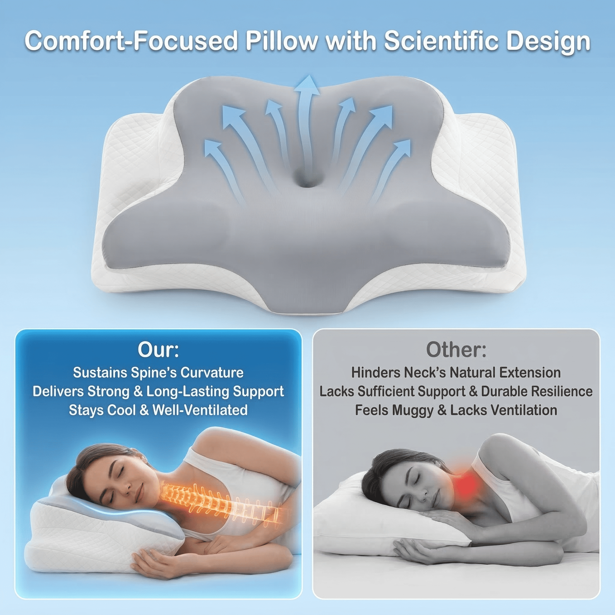 Memory Foam Contour Pillows - Neck Pain Relief, Orthopedic Cervical, Breathable Washable Cover