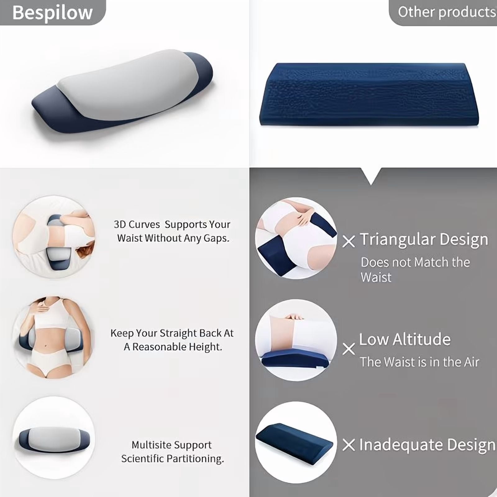 Lumbar Support Pillow for Bed, Memory Foam Ergonomic Lower Back Support Waist Pillow for Side Back and Stomach Sleepe...