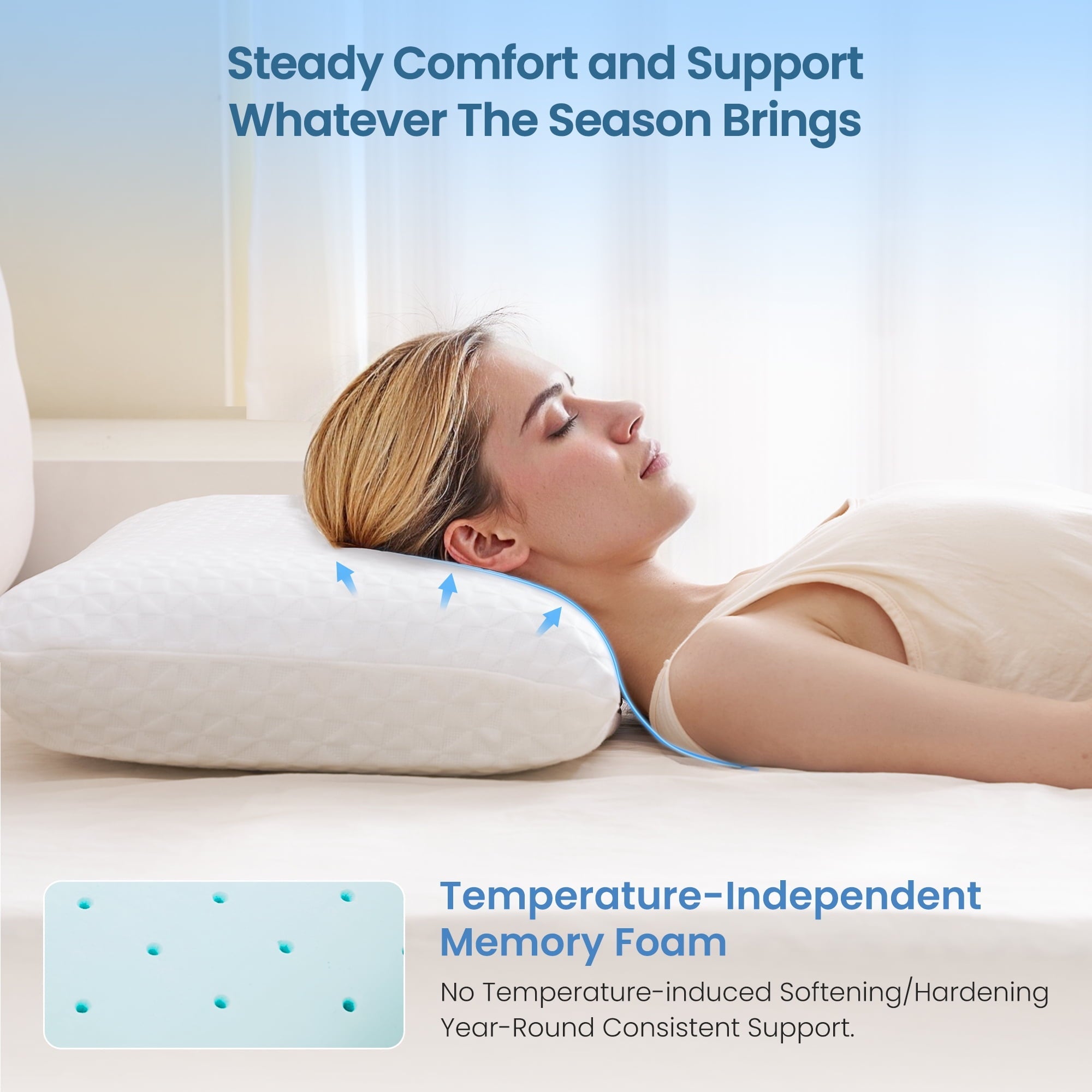 Gel Memory Foam Pillow for Bed, Adjustable Height Bed Pillow with 0.8" Removable Insert, Ergonomic Neck Support for S...