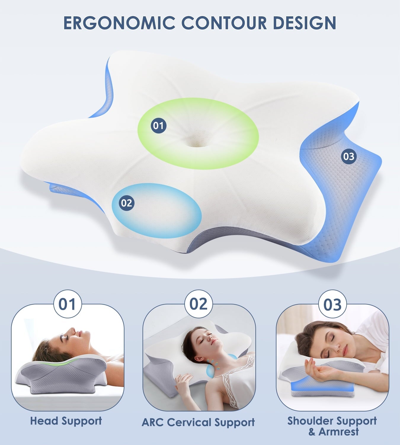 Cervical Pillow for Neck Pain Relief, Contour Memory Foam Pillows, Odorless Ergonomic Neck Pillow Adjustable Orthoped...