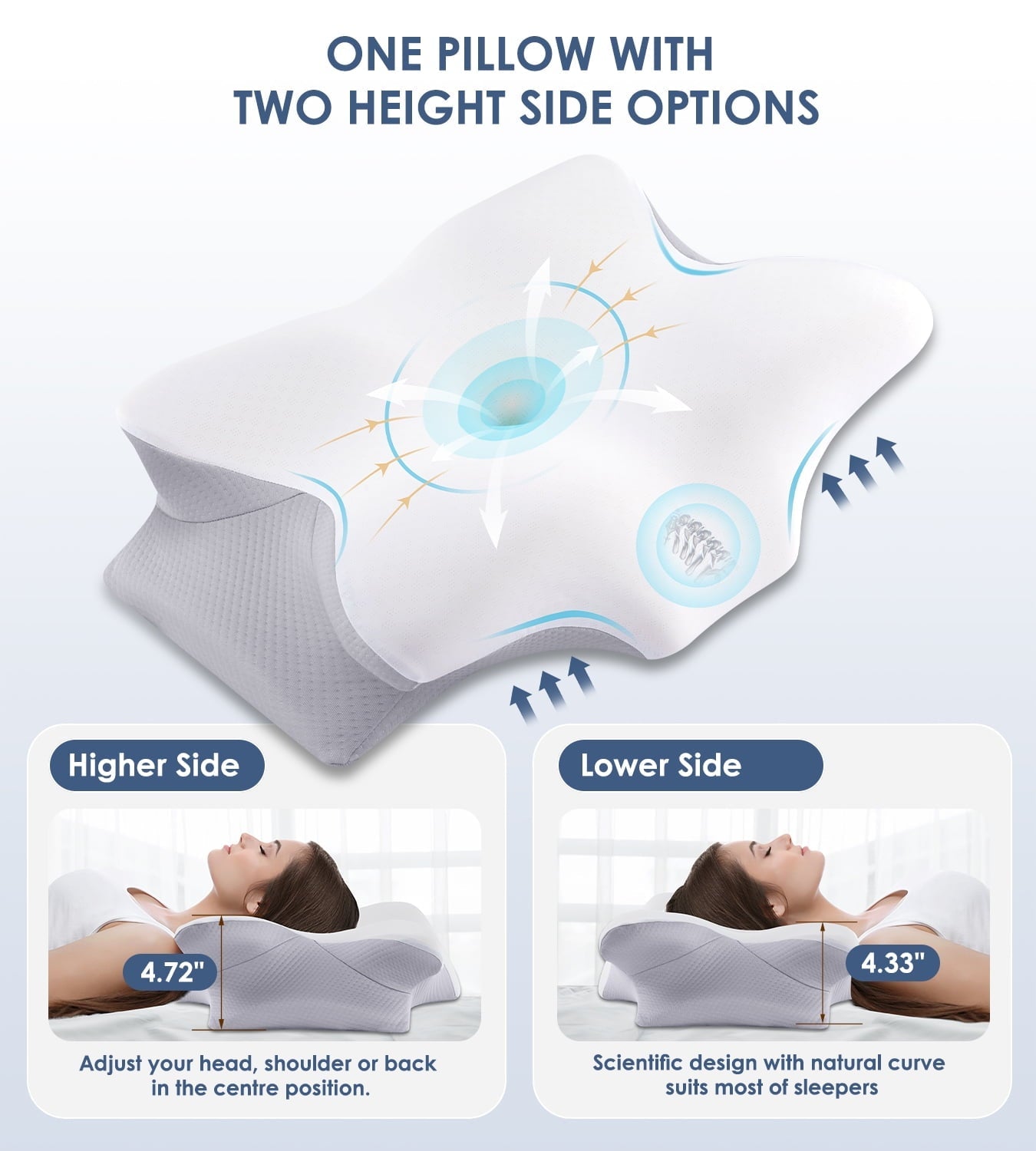 Cervical Pillow for Neck Pain Relief, Contour Memory Foam Pillows, Odorless Ergonomic Neck Pillow Adjustable Orthoped...