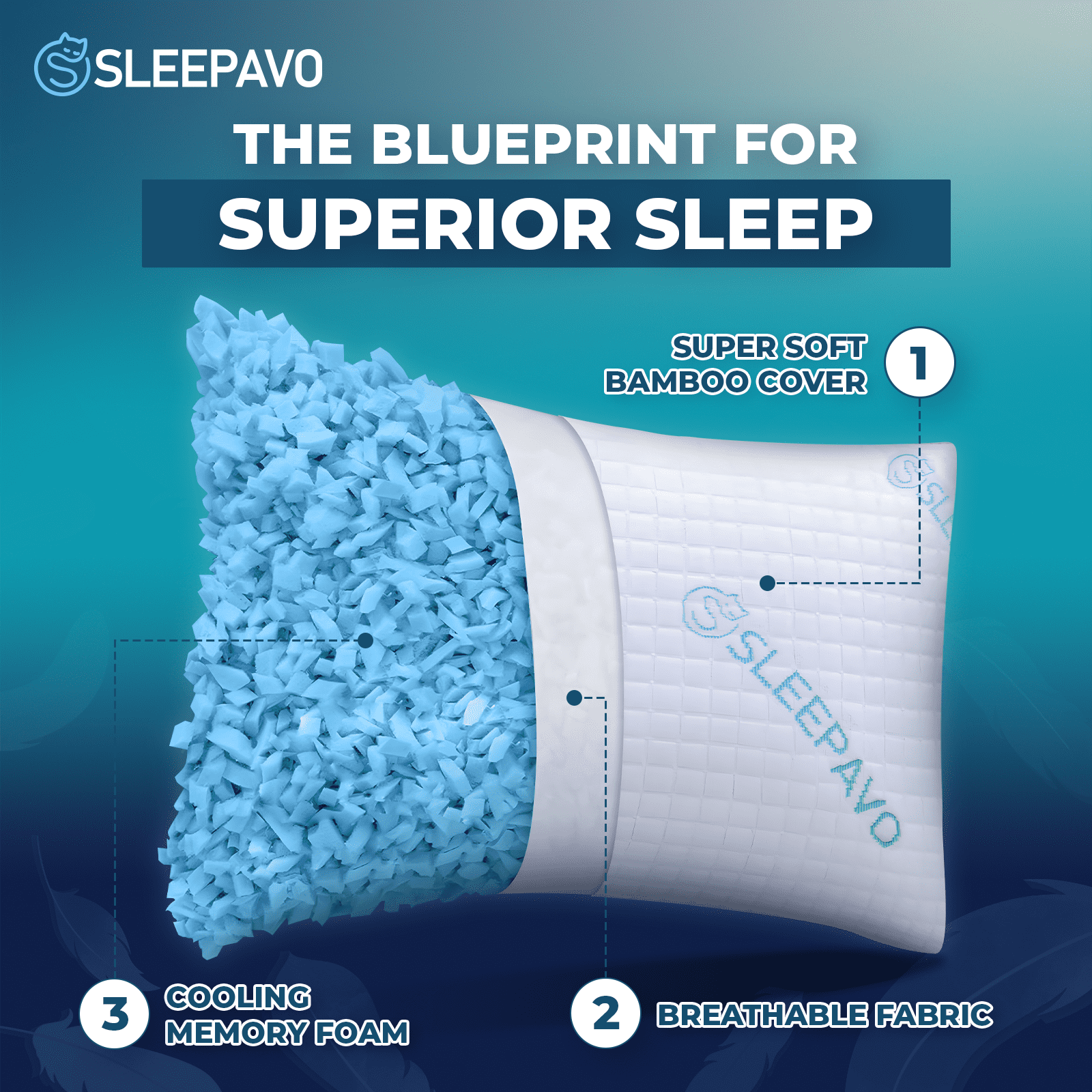 Adjustable Shredded Memory Foam Pillow Queen Size - Soft or Firm Rayon Derived for Side Sleepers, Stomach & Back - Co...