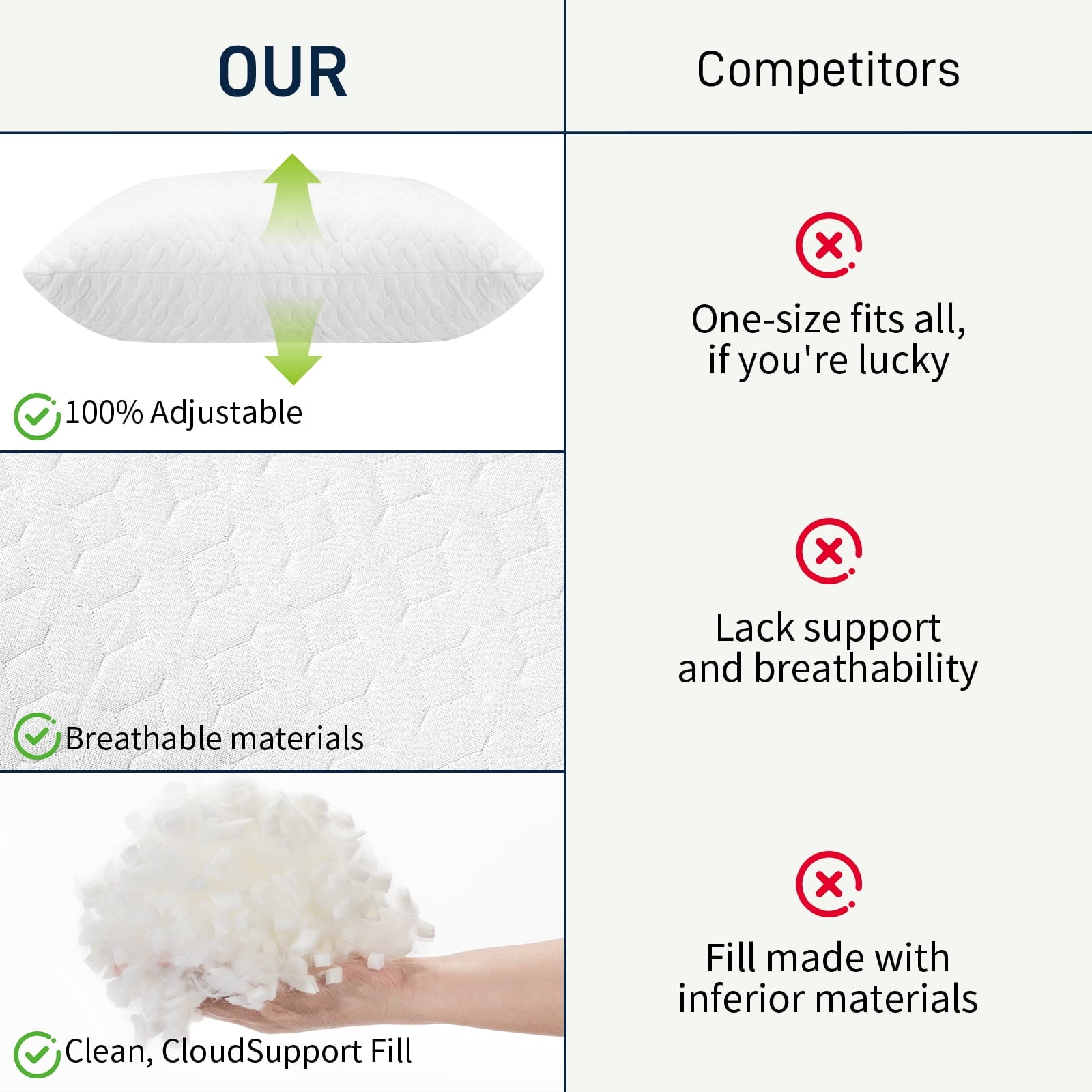 Bed Pillows Cross Cut Memory Foam For Sleeping,Queen Size Bedding Pillow(White), Original Pillow for Sleeping，Adjusta...